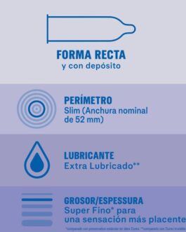 DUREX – PRESERVATIVI INVISIBILI EXTRA LUBRIFICATI 12 UNITÀ